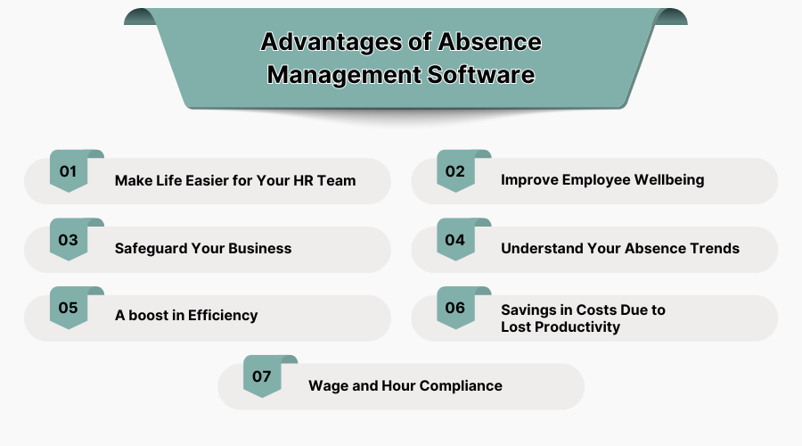 advantages of absence management software